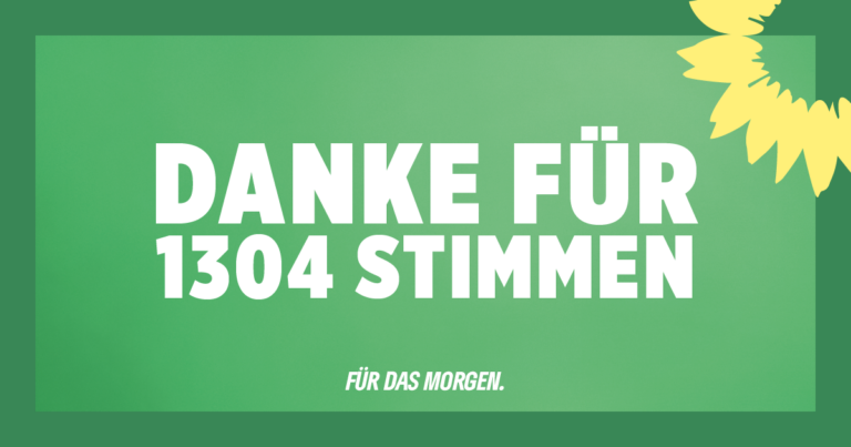 Danke für 1304 Stimmen.